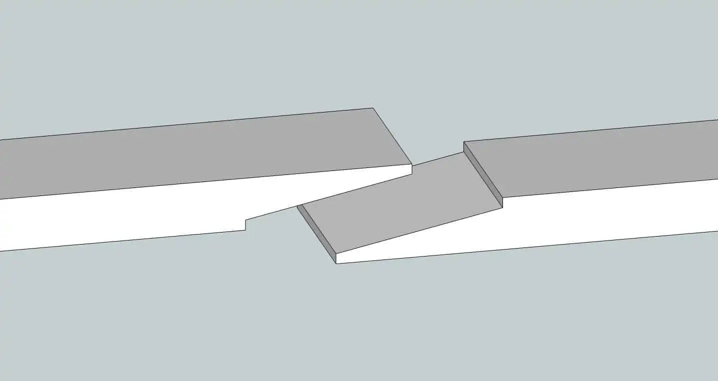 A 10 Step Guide To Correctly Installing PVC Trim boards.