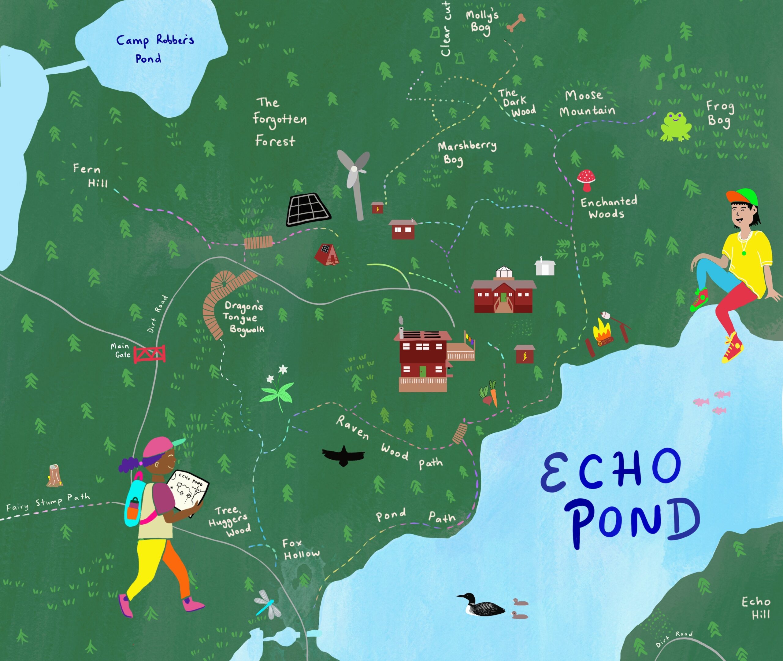 Online Learning Echo Pond Environmental Education Centre