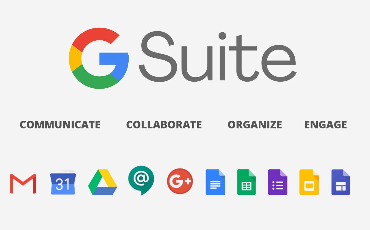 G Suite Has The Answer To Everything EchopxBlog
