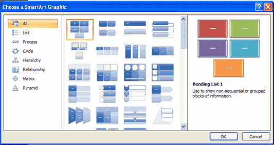 PPT 2010 SmartArt Diagrams | Echosvoice