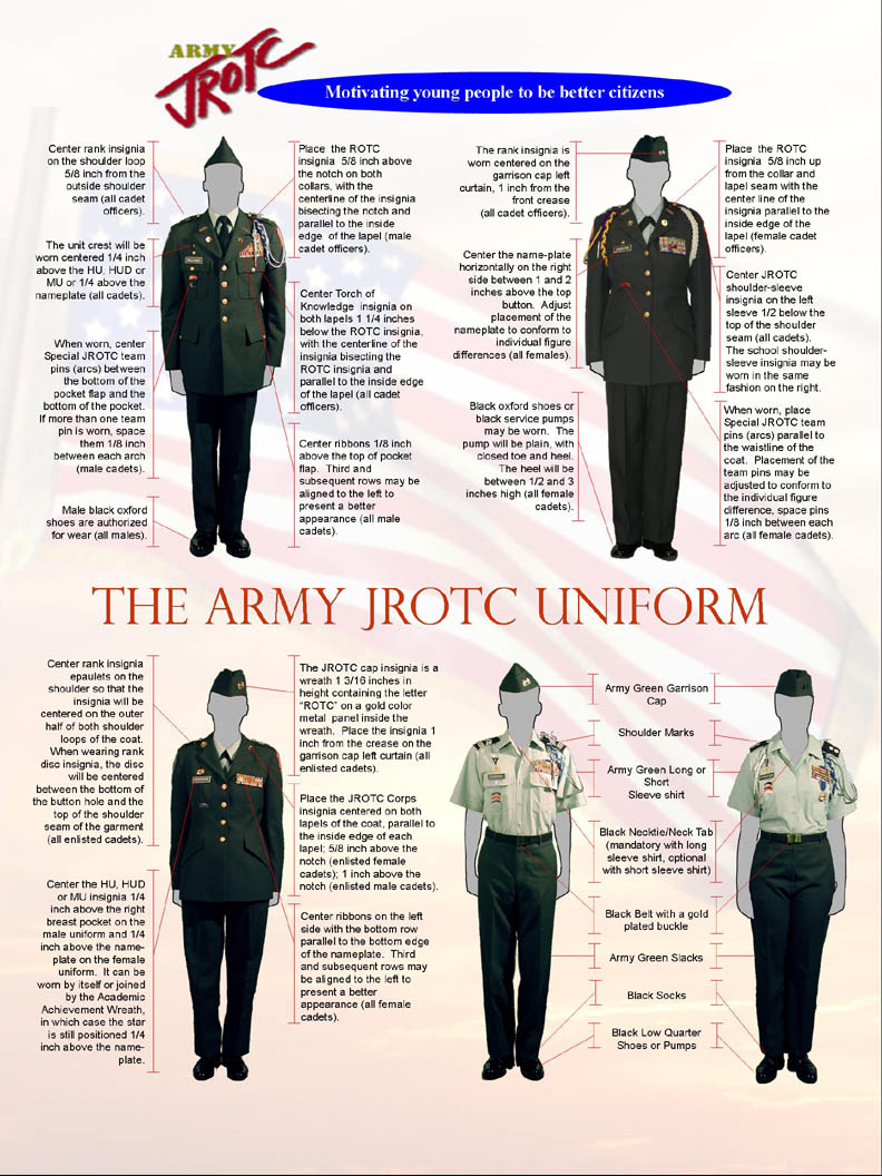 What Does I Am An Army Junior Rotc Cadet Mean Top Defense Systems
