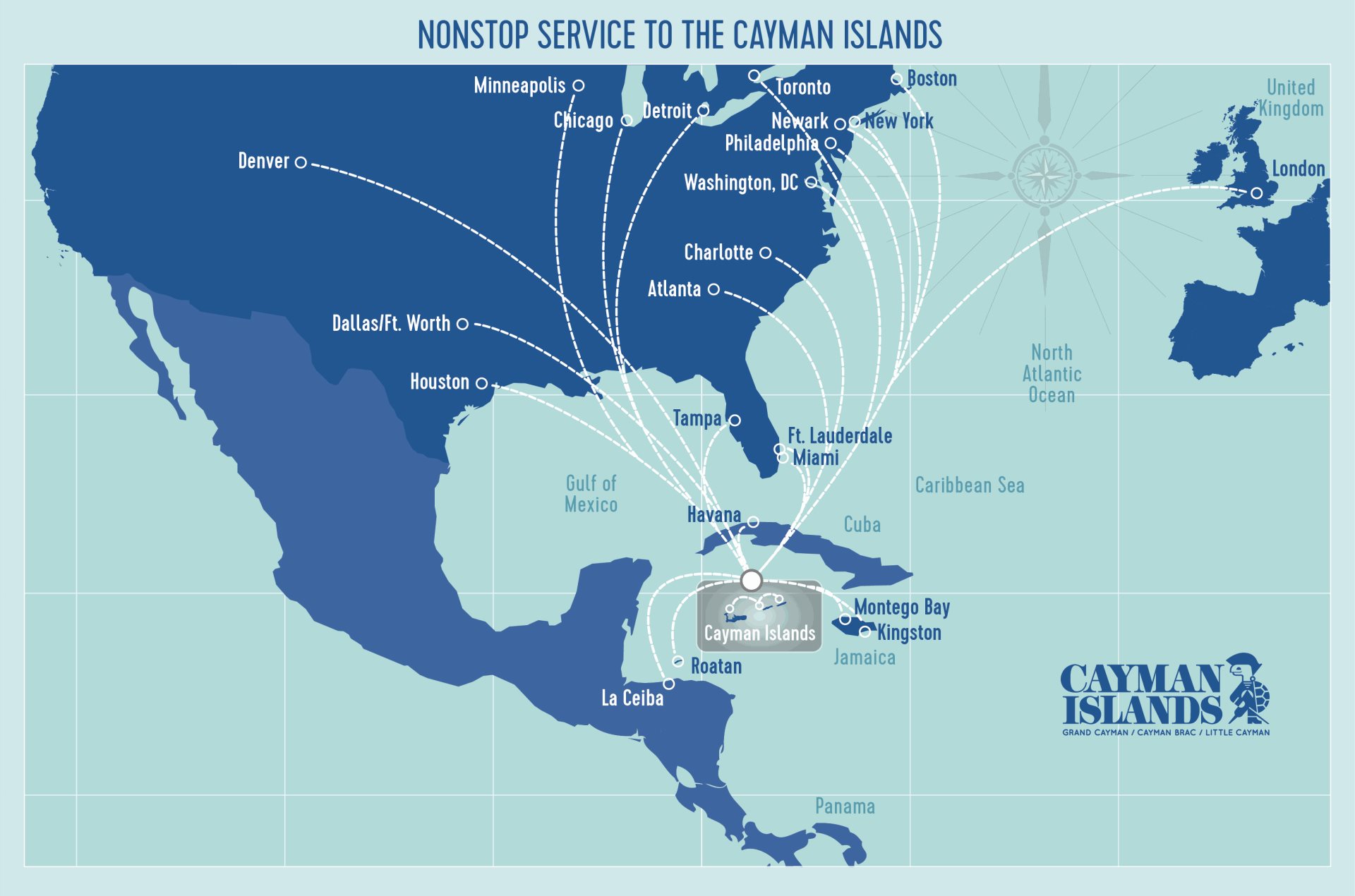 JetBlue Flies To The Cayman Islands