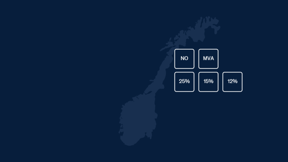 Norway VAT Rates, Rules & Compliance for Businesses eClear