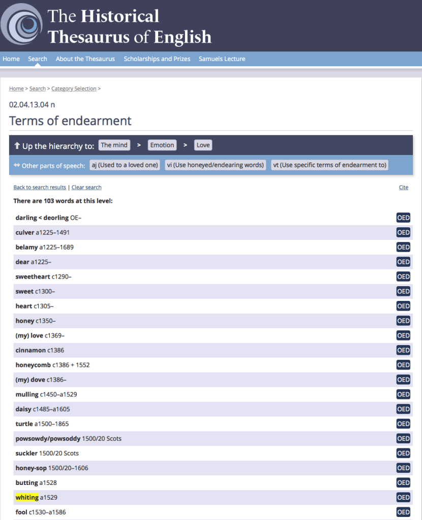 Better than any dictionary the Historical Thesaurus of the OED The
