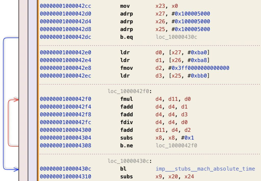 Code in ARM Assembly Flow, pipelines and performance The Eclectic