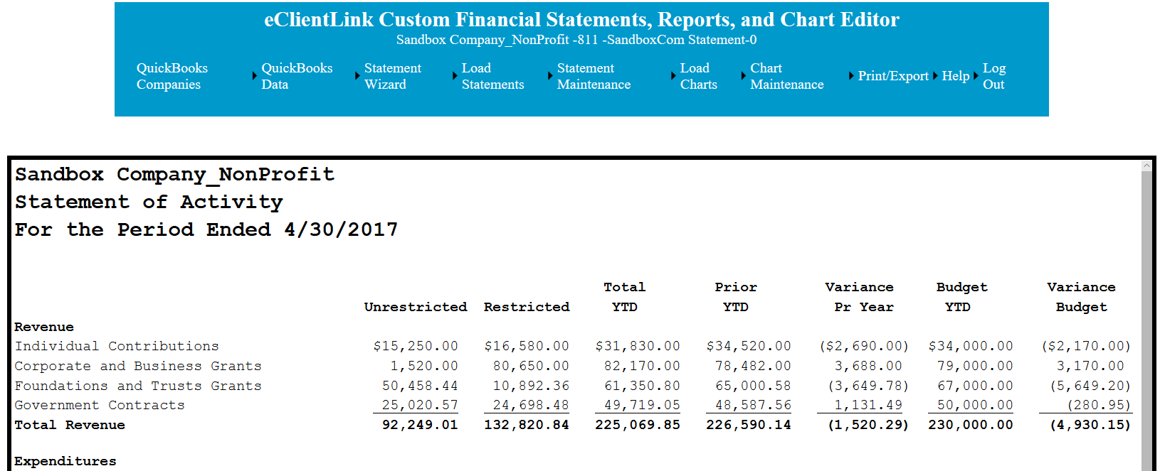 Quickbooks Online For Nonprofits Pricing slideshare