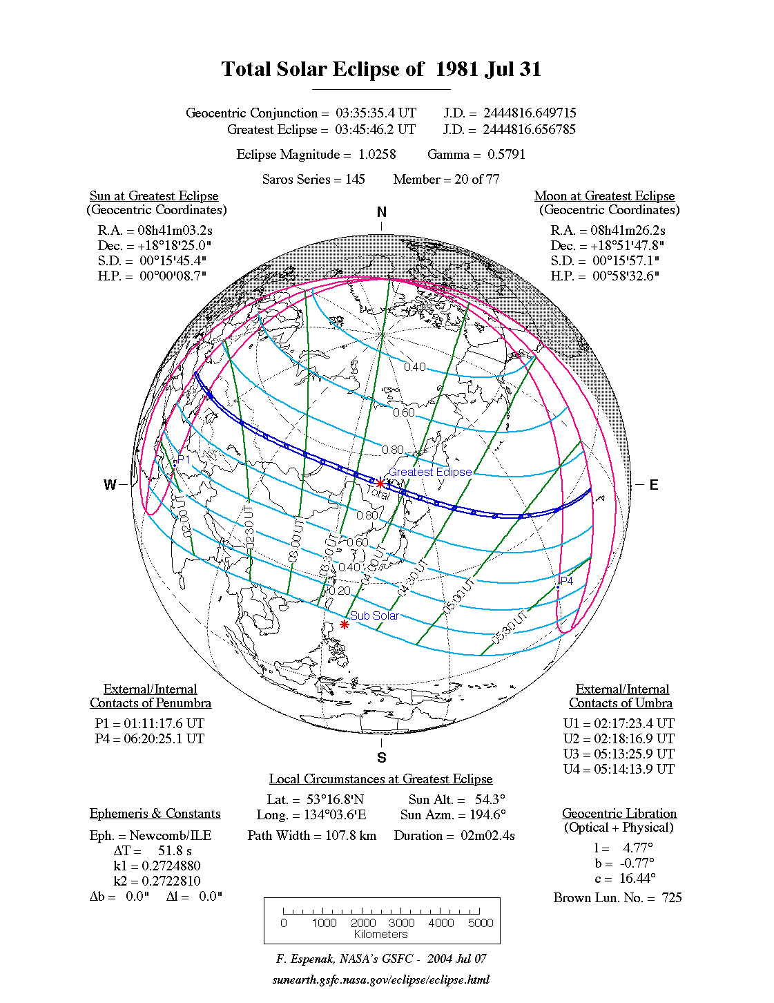 Solar eclipse of July 31, 1981 Wikipedia