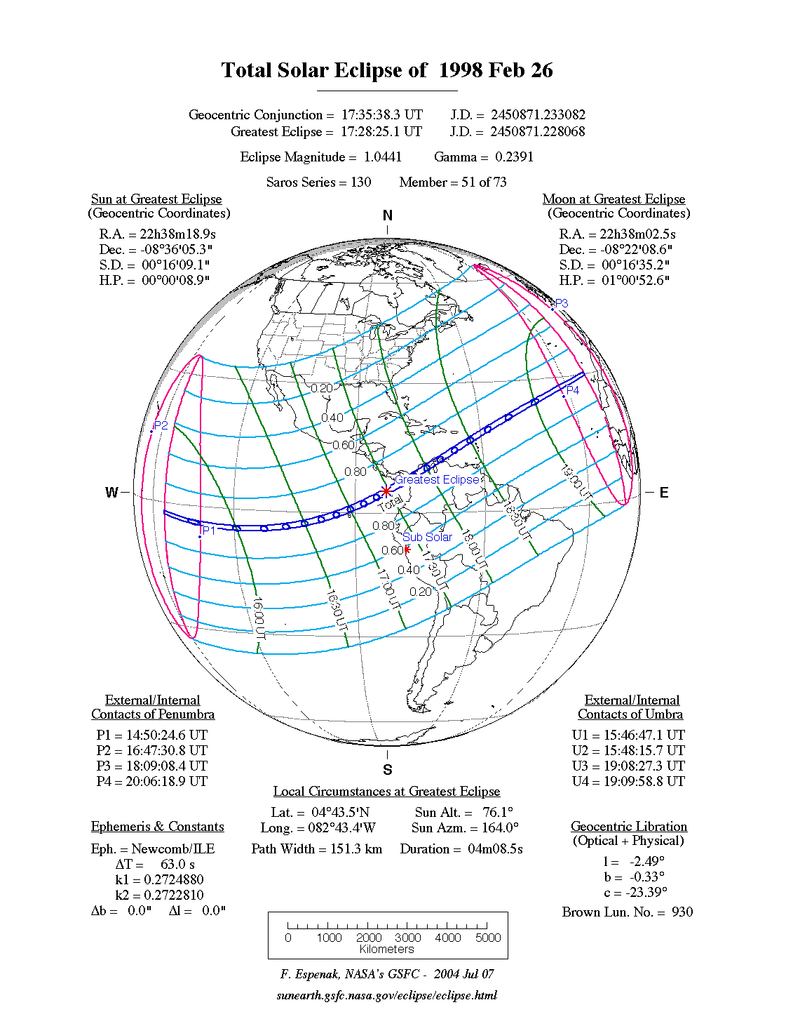 Éclipse solaire du 26 février 1998 — Wikipédia