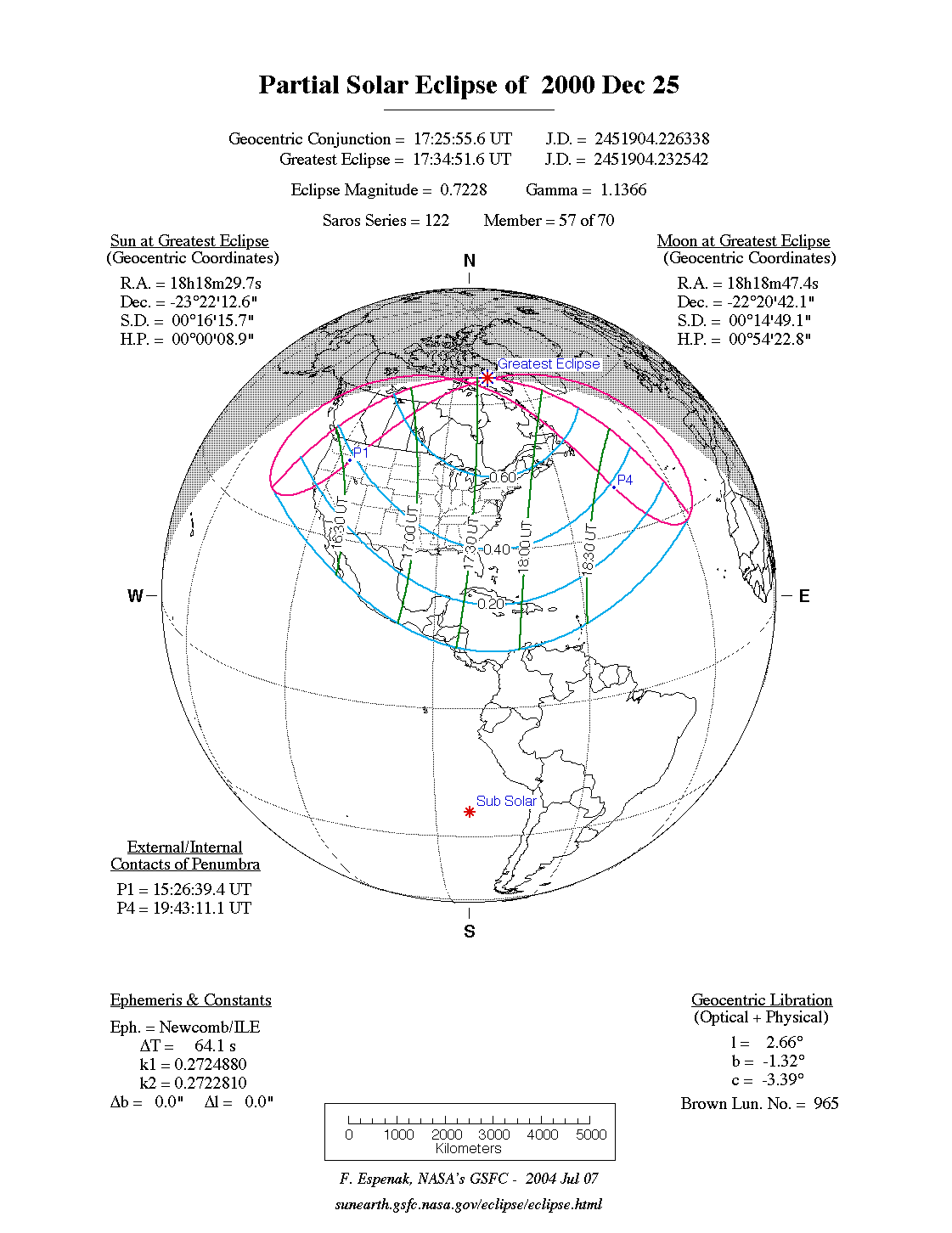 Christmas Eclipse 2023 Partielle Sonnenfinsternis am 25.12.2000