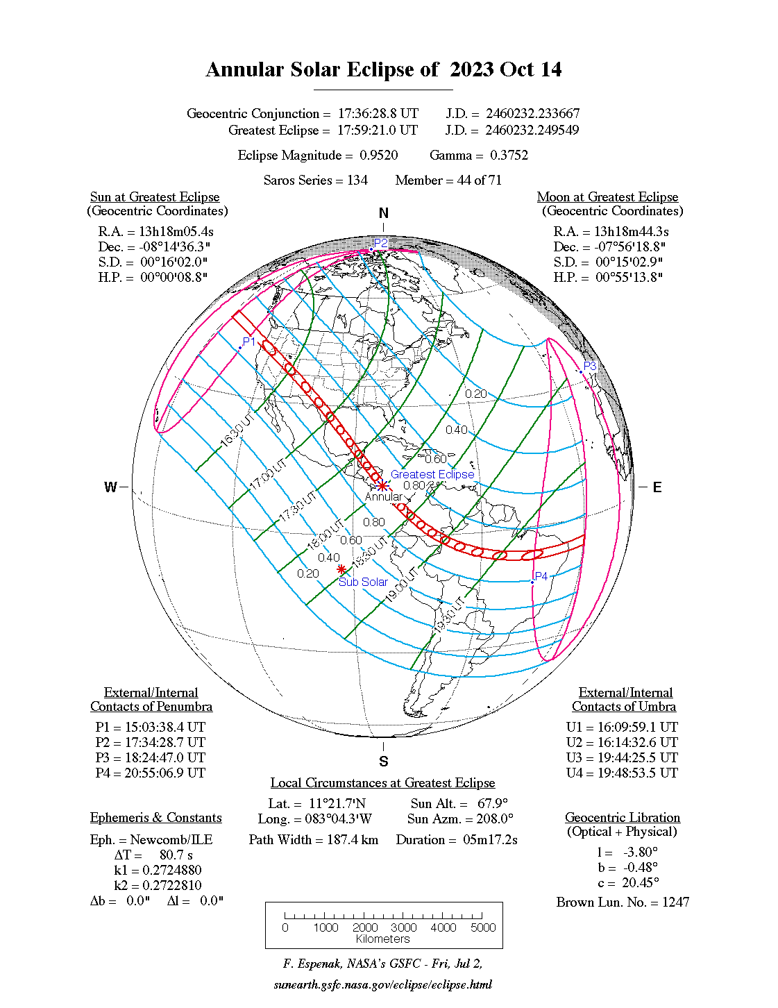 Meteor Shower Calendar 2023