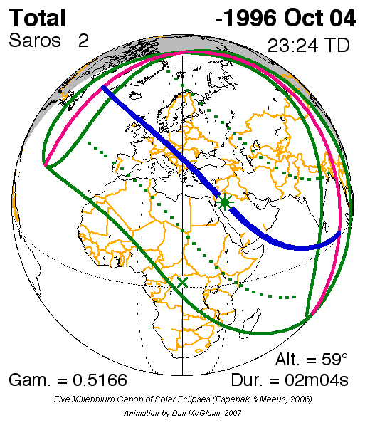 NASA Catalog of Solar Eclipses of Saros 2