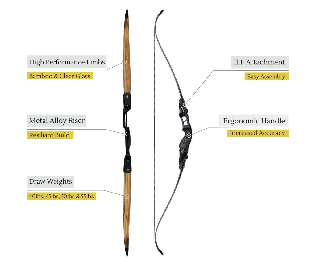 Werewolf Bow Eclipse Broadheads