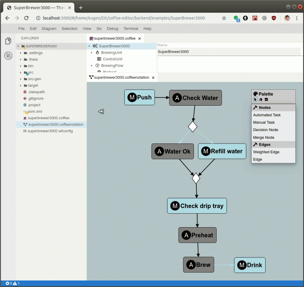 A webbased modeling tool based on Eclipse Theia
