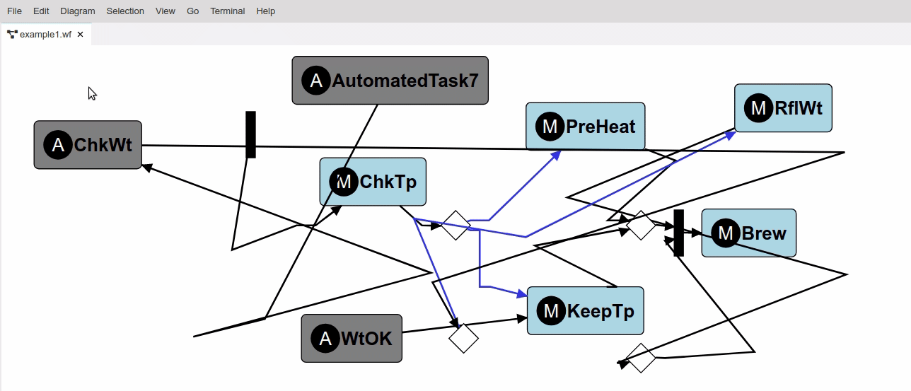 Web-based diagram editor features in Eclipse GLSP