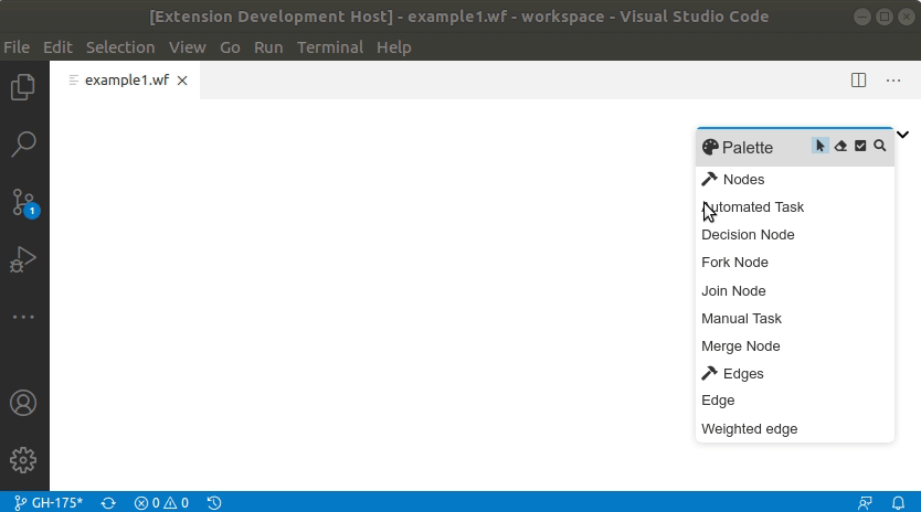 The workflow diagram example for Eclipse GLSP