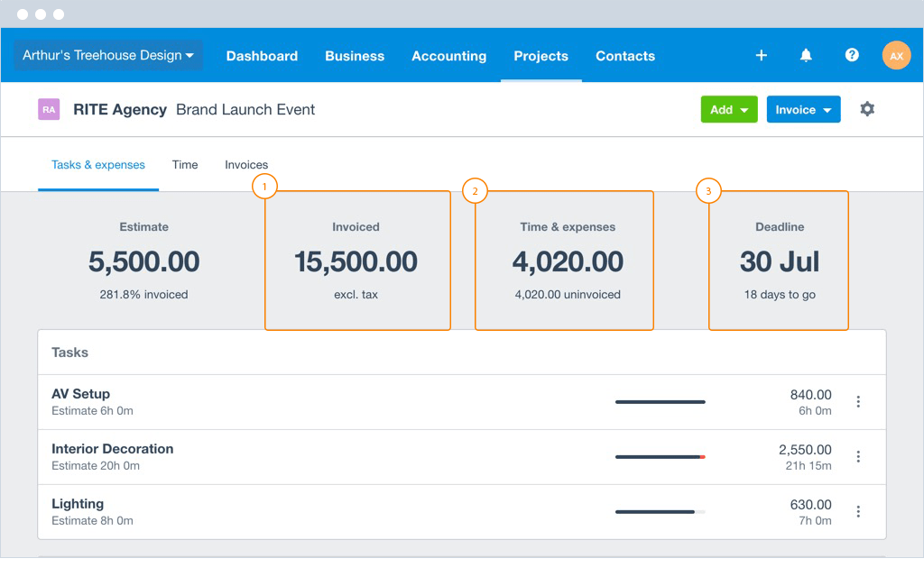 Xero Project Training eCloud Experts