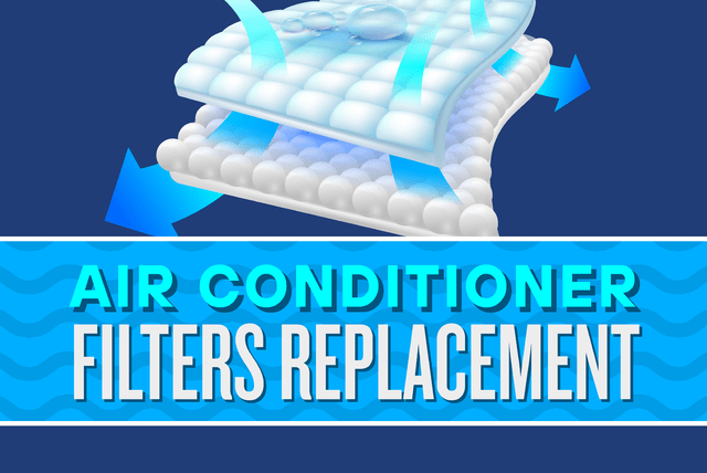 The Importance of Regular Air Conditioner Filter Replacement