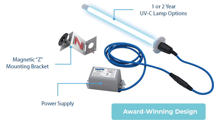 Blue Tube ECM Air Conditioning