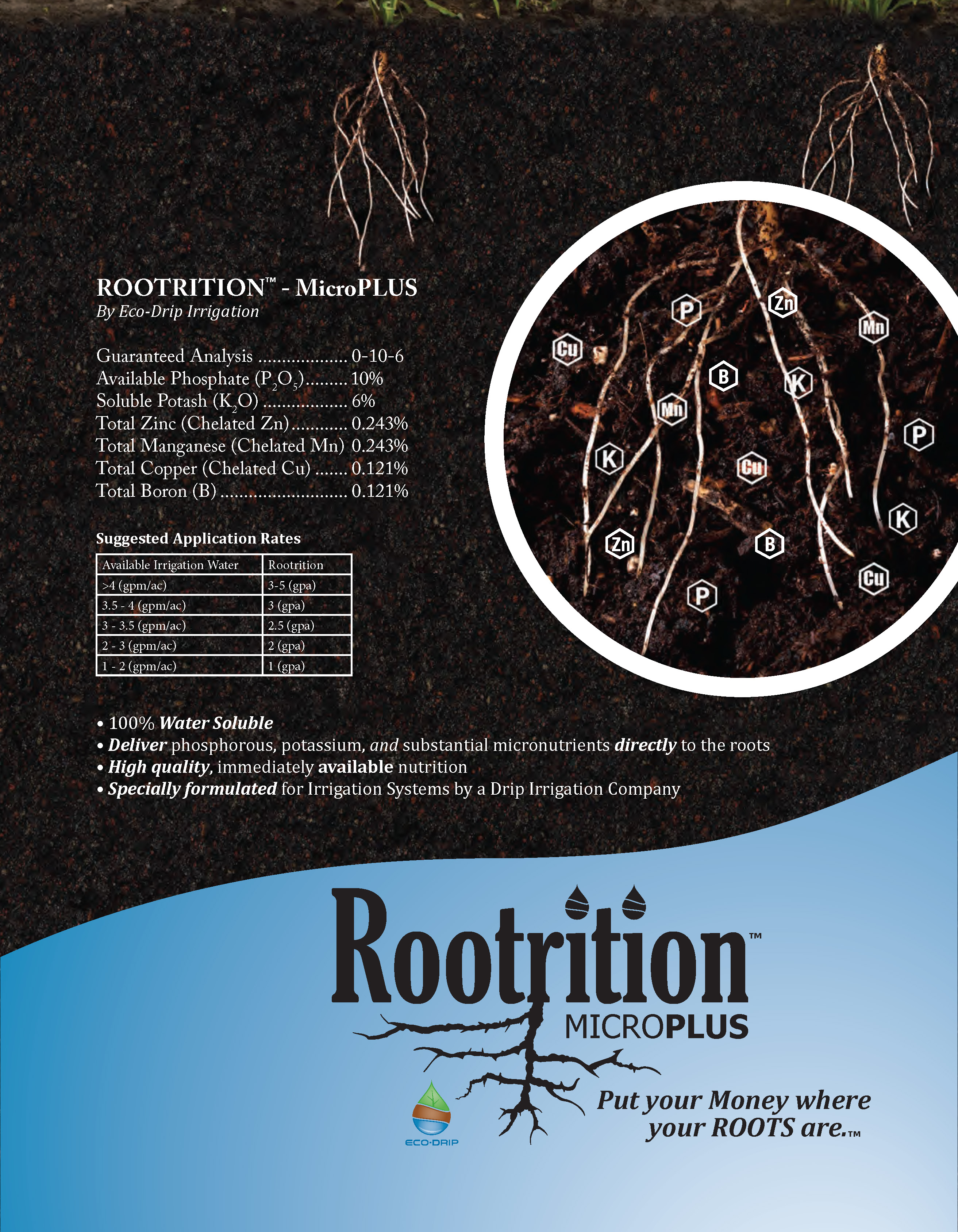 Subsurface Drip Fertilizer EcoDrip