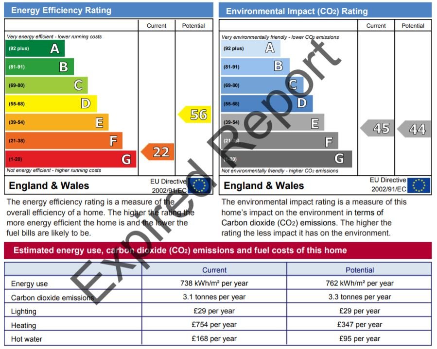 Do you qualify for an ECO3 Grant? ECO3 Funding