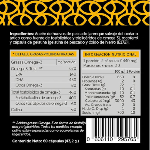 OMEGA PLUS 120 o 60 CAP 670mg (WELLPLUS) Ecoasis