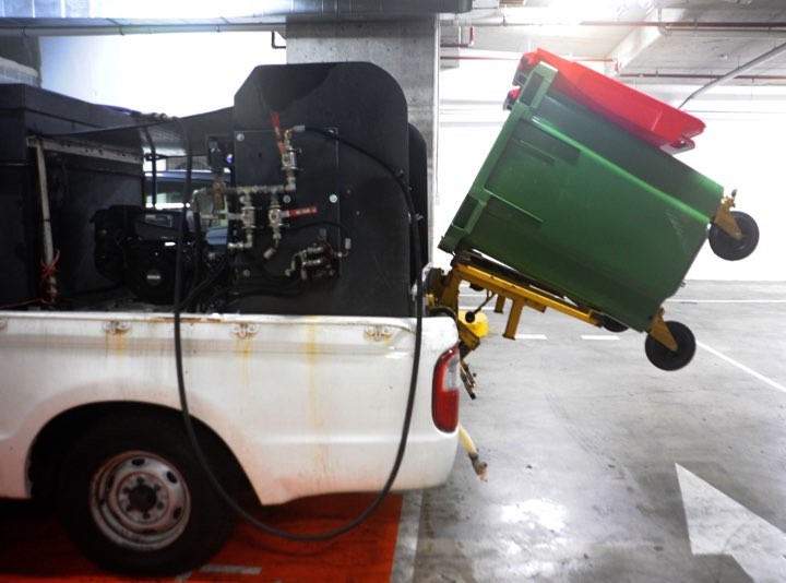 How It Works Eco Bin Busters