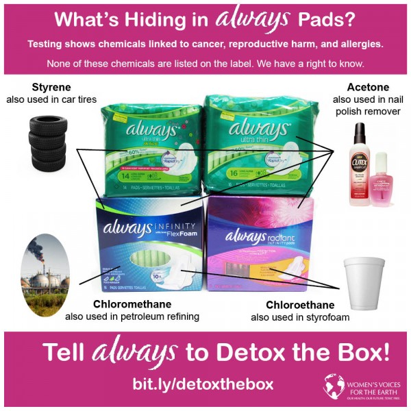 Women’s Voices for the Earth Always maxi pads contain cancer chemicals