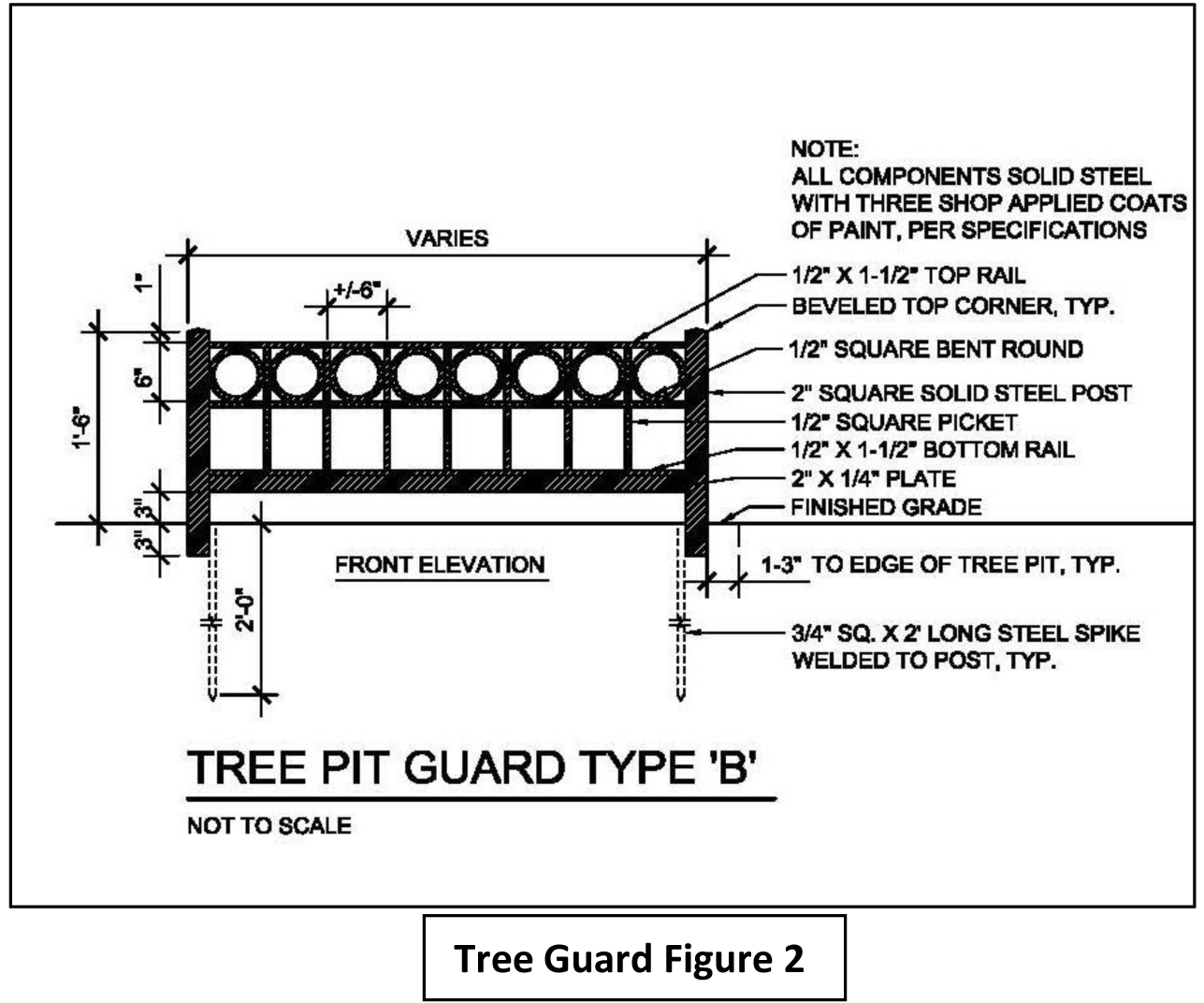 Township of Belleville, NJ Zoning