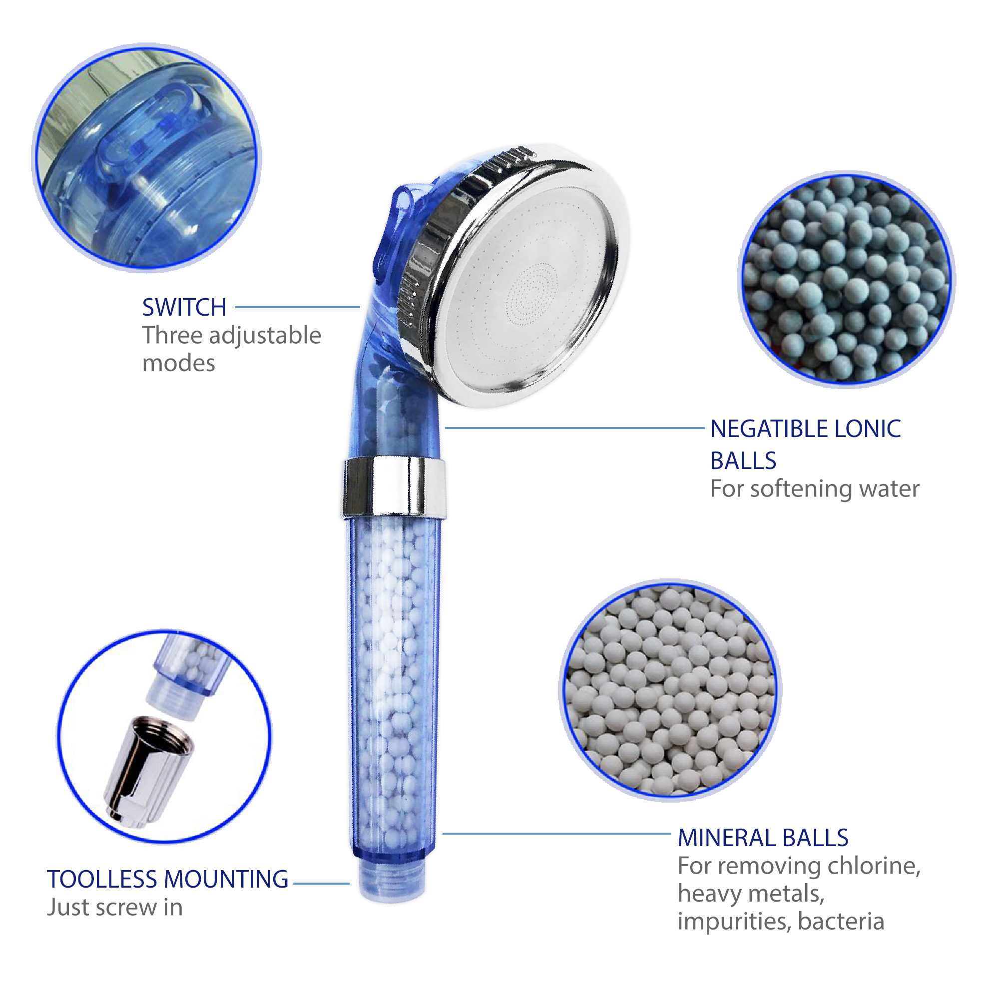 Eco Element 1st Gen HighPressure Massaging Shower Head Filter. Removes