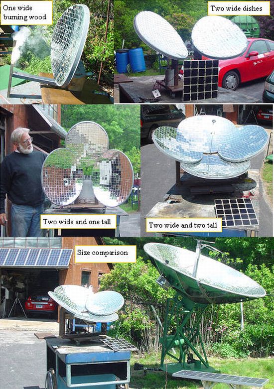 Eco DIY Turn old small satellite dishes into energy producing solar