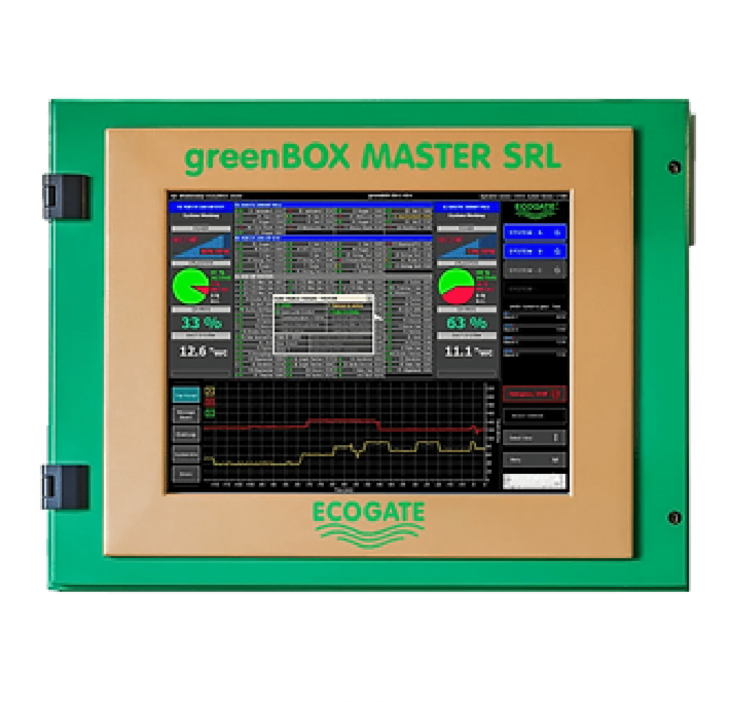greenBOX Ecogate