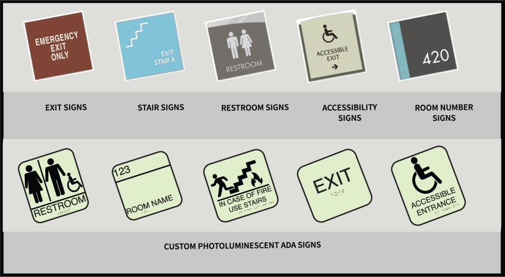 Custom ADA Signs Ecoglo