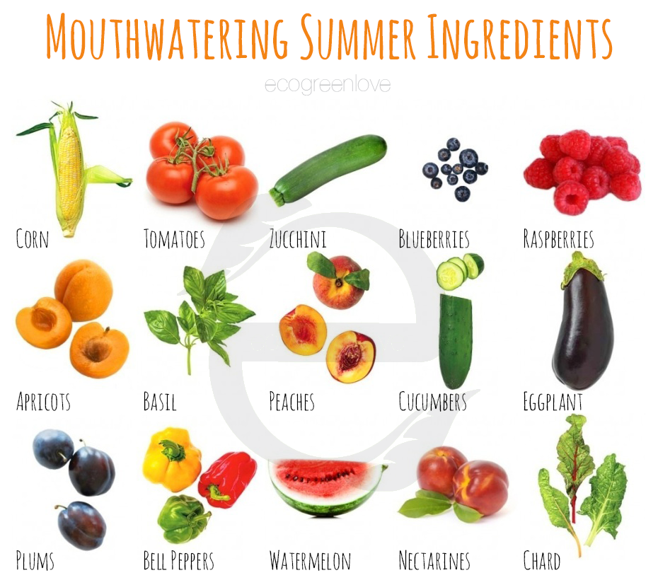 Mouthwatering Summer Ingredients + Tips & Recipes ecogreenlove