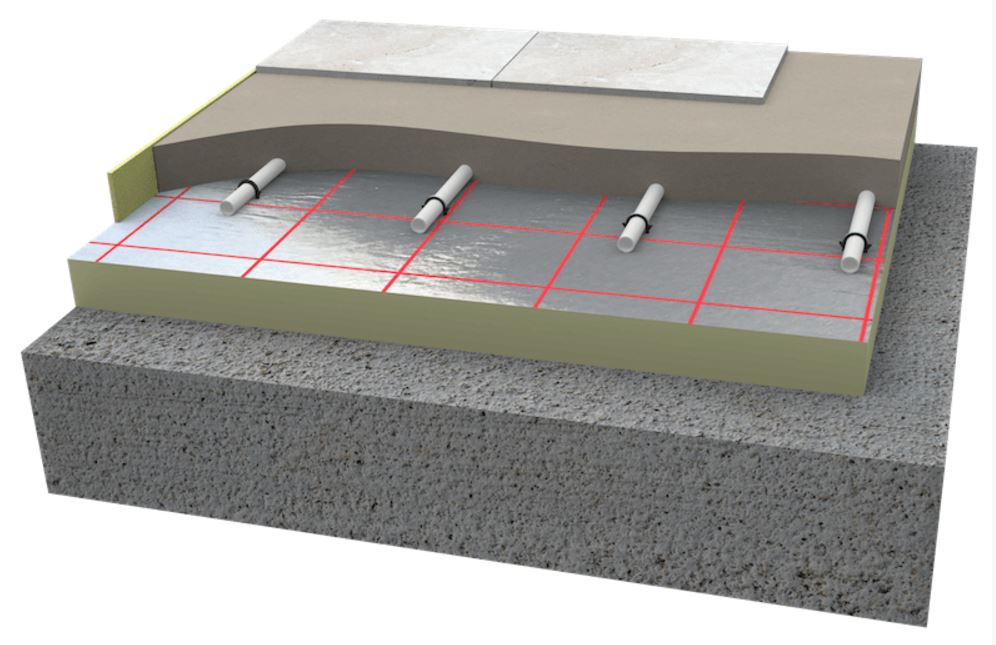 Underfloor Heating Floor Construction Types and Installation Methods.