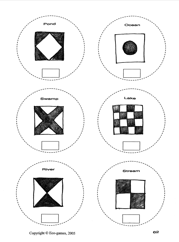 Water EcoGames and Virtual Choice Boards