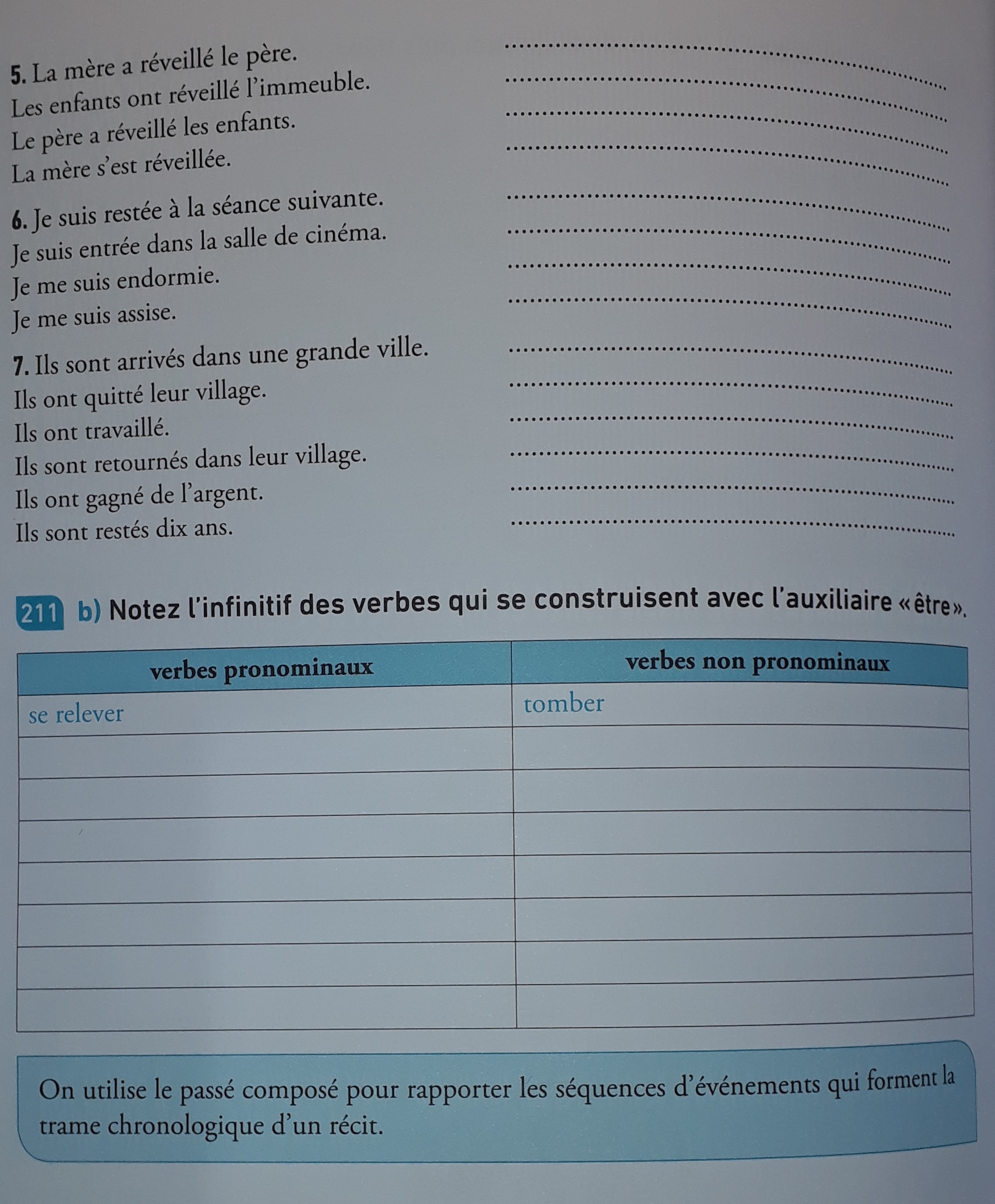 4 décembre grammaire le passé composé apprendre le