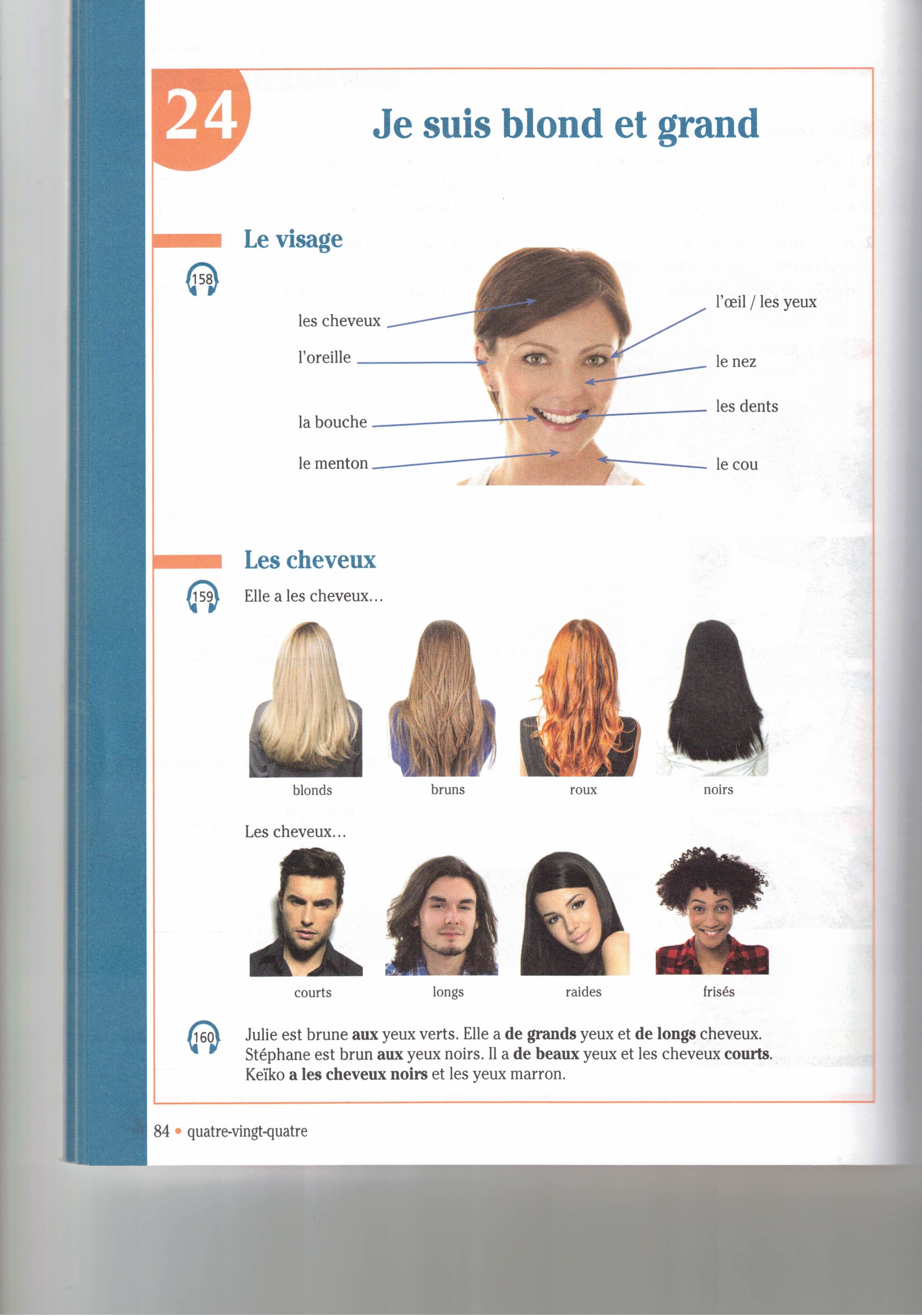 mercredi 15 juin le portrait, la description physique apprendre le