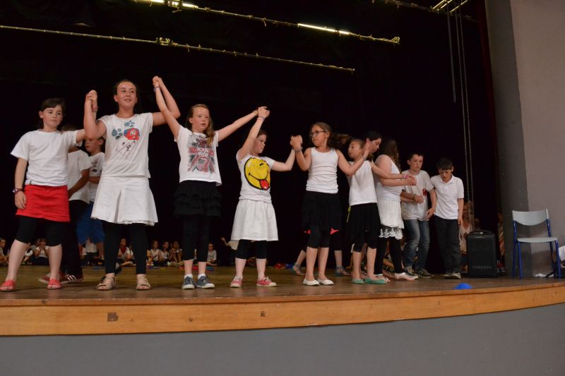 Ecole Notre Dame de Lorette La kermesse de l’école