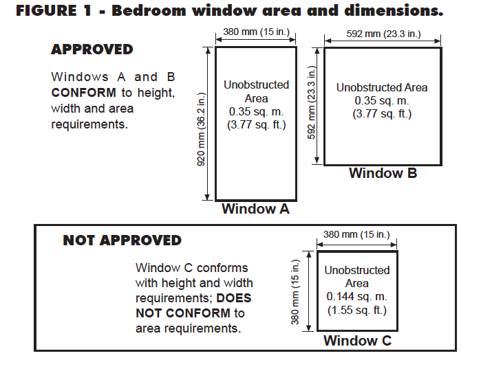 Egress_Windows Egress_Windows