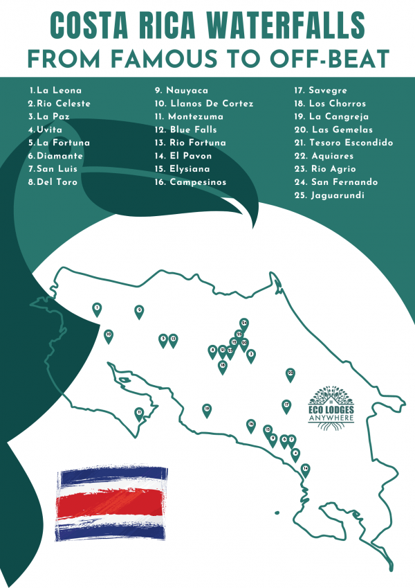 25 Costa Rica Waterfalls + Map (From Famous to Offbeat) Eco Lodges