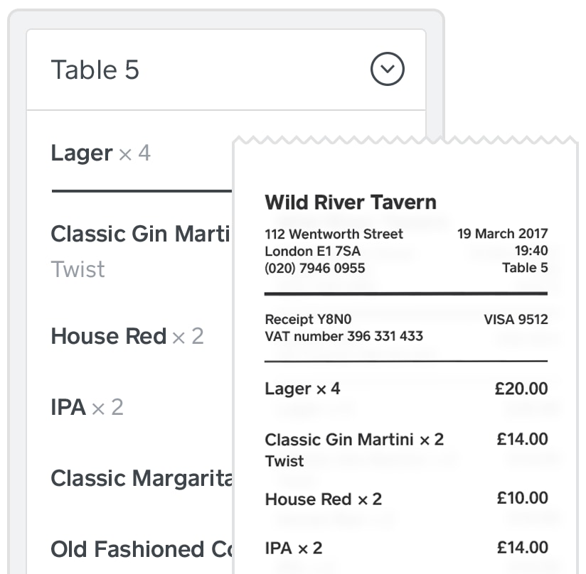 Square POS Reviews Everything You Need to Know (2024)