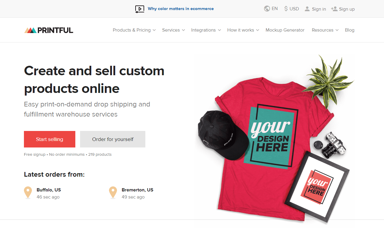 A Descriptive Guide To Selling Print On Demand Products In 2024