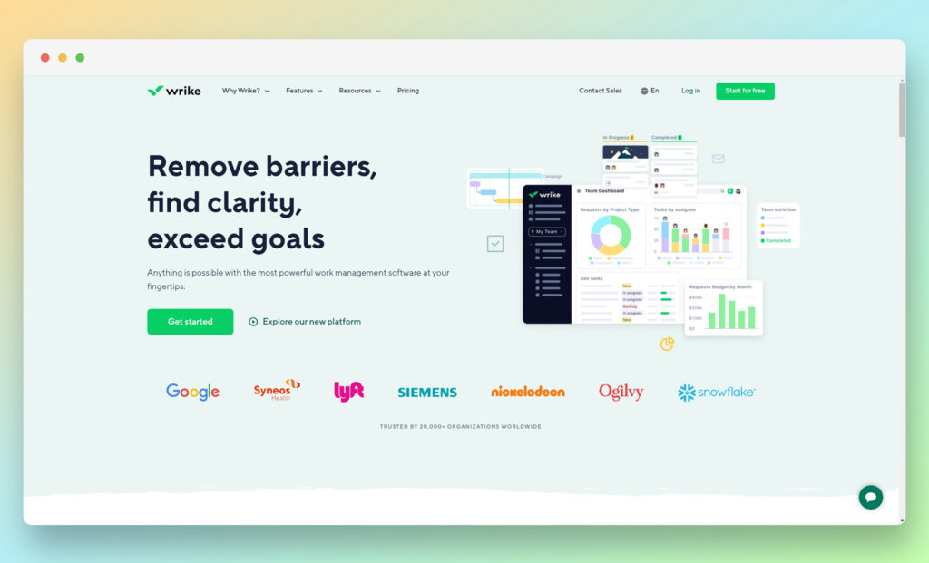 Best Free Task Management Tools for 2023 LaptrinhX