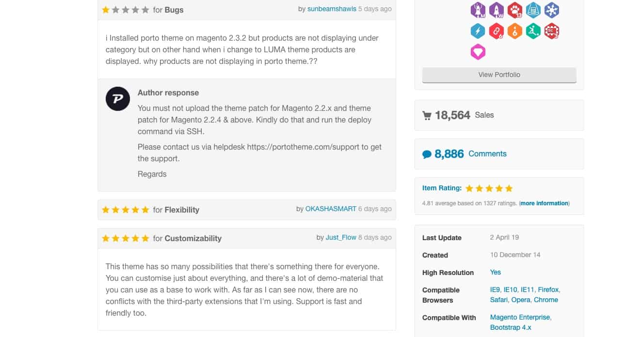 ThemeForest Review 2021 Pros and Cons of ThemeForest