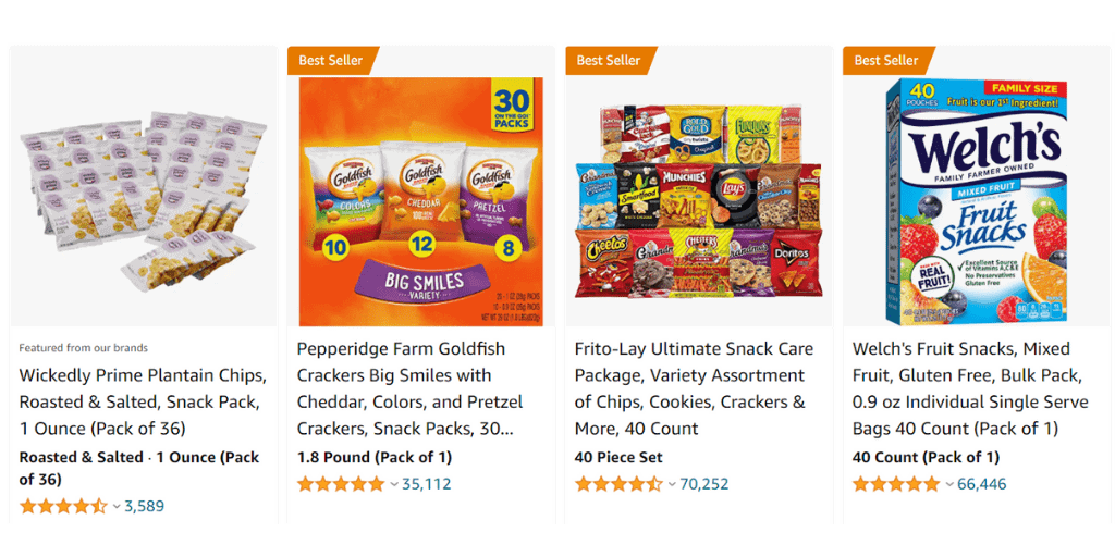 What’s hot on Amazon A keyword roundup for March 2022 Nurse