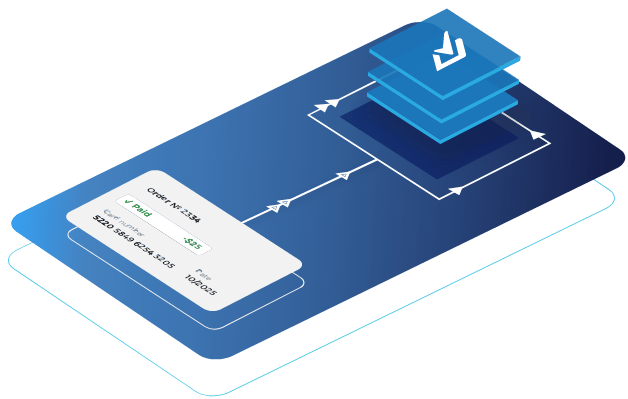 Card Acquiring Global acquiring services by