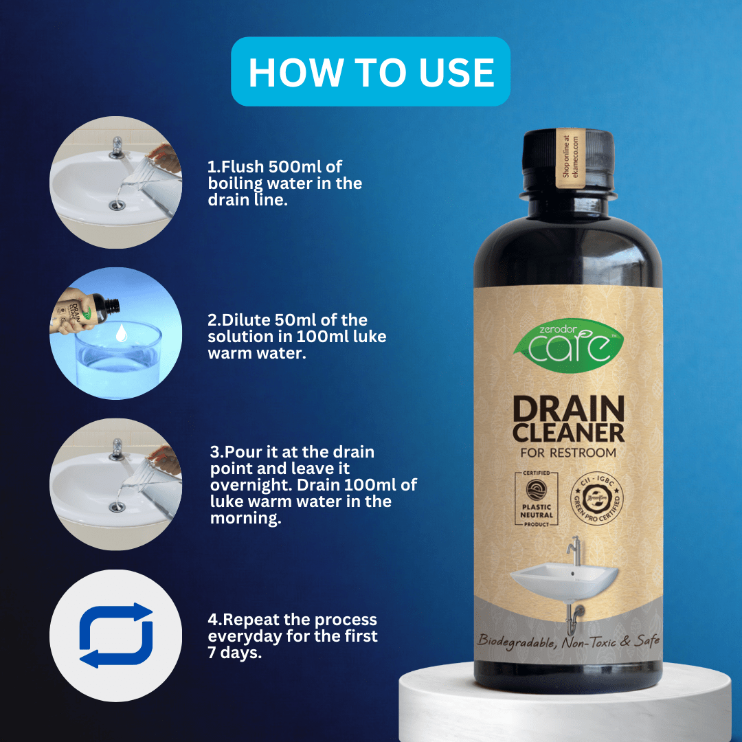 Zerodor CARE Natural Toilet Drain Cleaning liquid Econaur