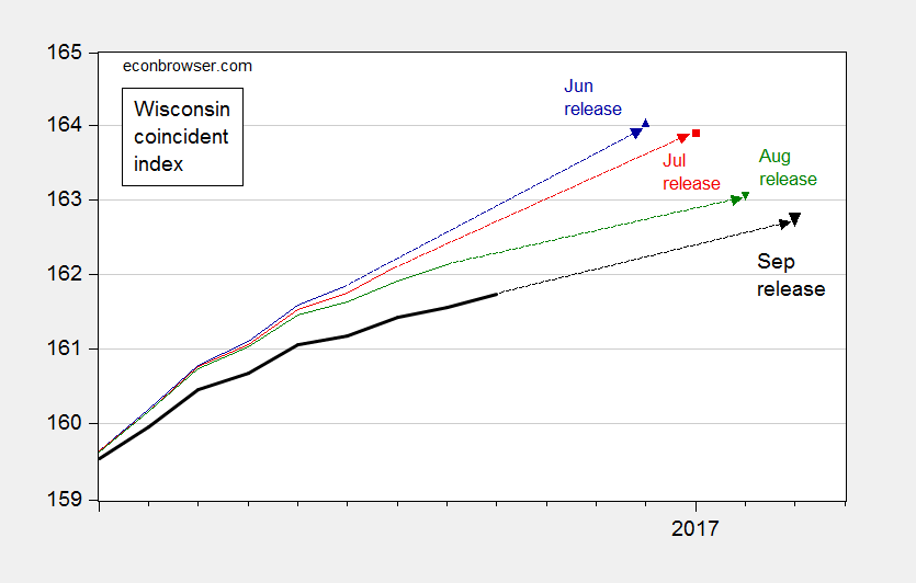 Wisconsin Growth Prospects Econbrowser