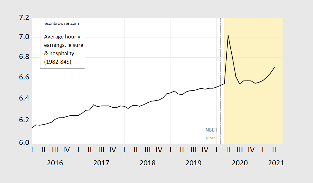 Inflation Squeeze on Wages? Econbrowser
