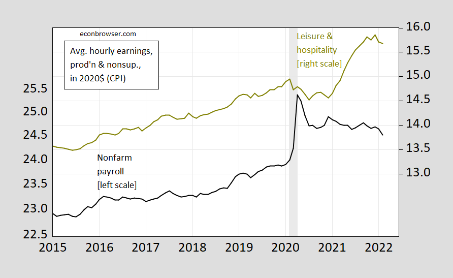 'While wages are rising, inflation is winning the game' Story Telling Co